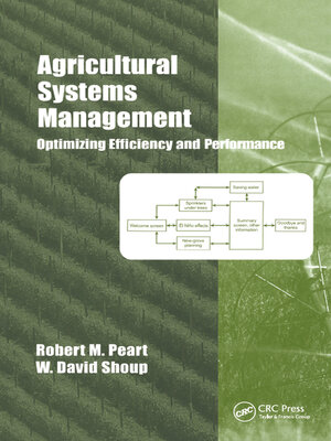 cover image of Agricultural Systems Management